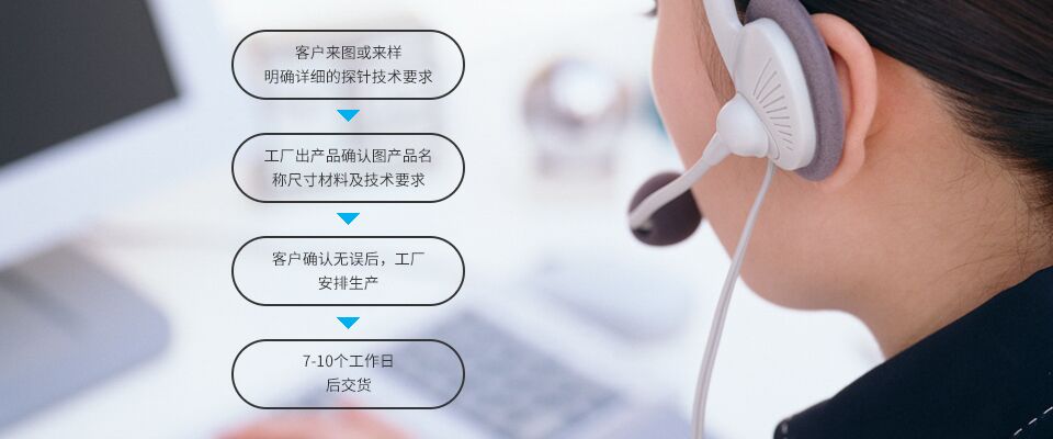 提供測試探針、PCB線路板探針、大電流探針、芯片測試探針、汽車線束探針定制采購方案