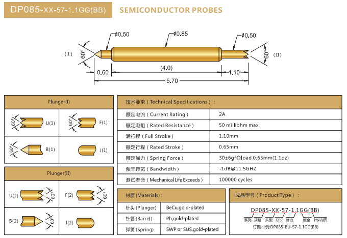 DP0.85mm探針，雙頭探針，華榮華BGA探針廠家